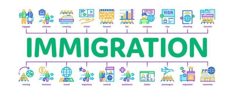 immigration refugee minimal infographic banner vector