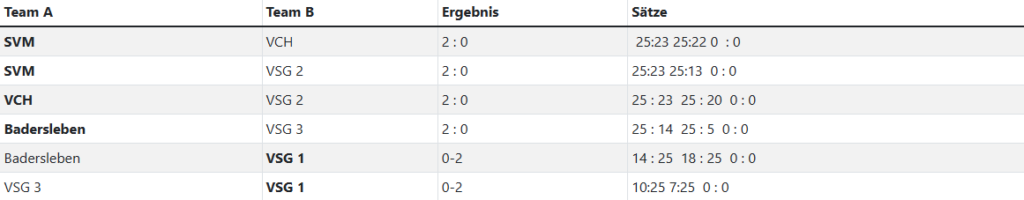 Screenshot 2026 02 11 155538